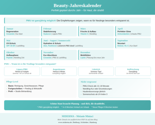 Miderma_Beauty_Jahreskalender_
