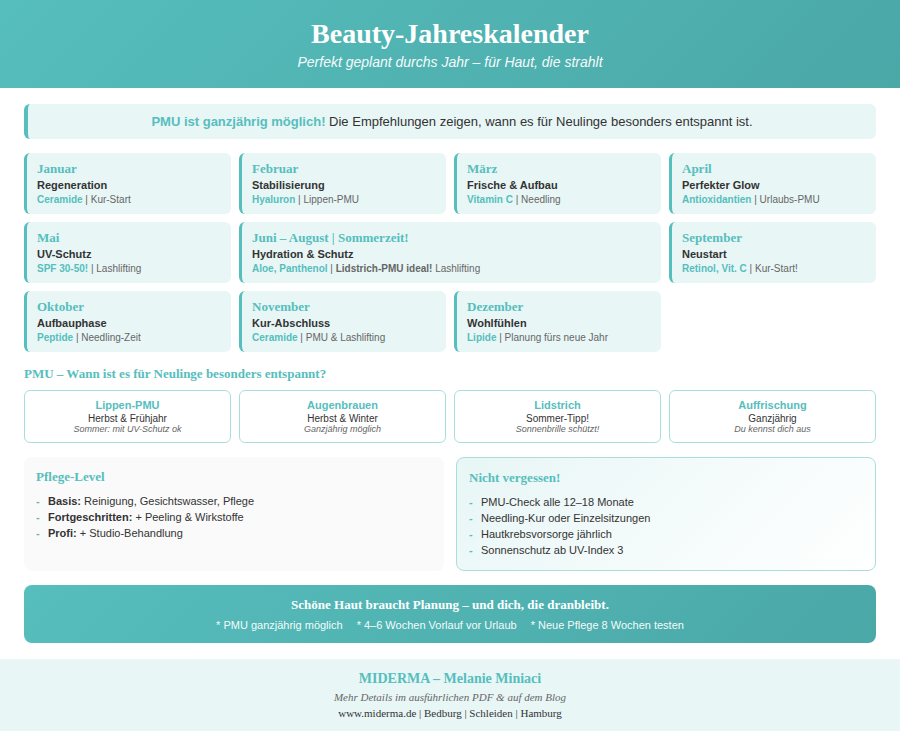 Miderma_Beauty_Jahreskalender_